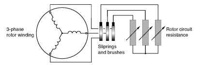 Slip Ring Motor Fundamentals Bright Hub Engineering